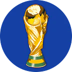 Veja modelos do tema Copa Do Mundo